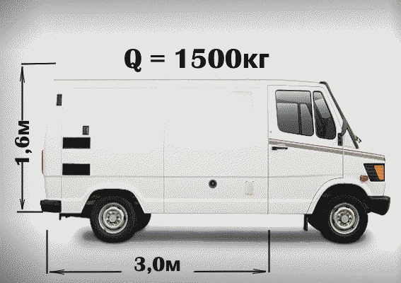 грузоподъемность Mercedes-310 — 1500кг